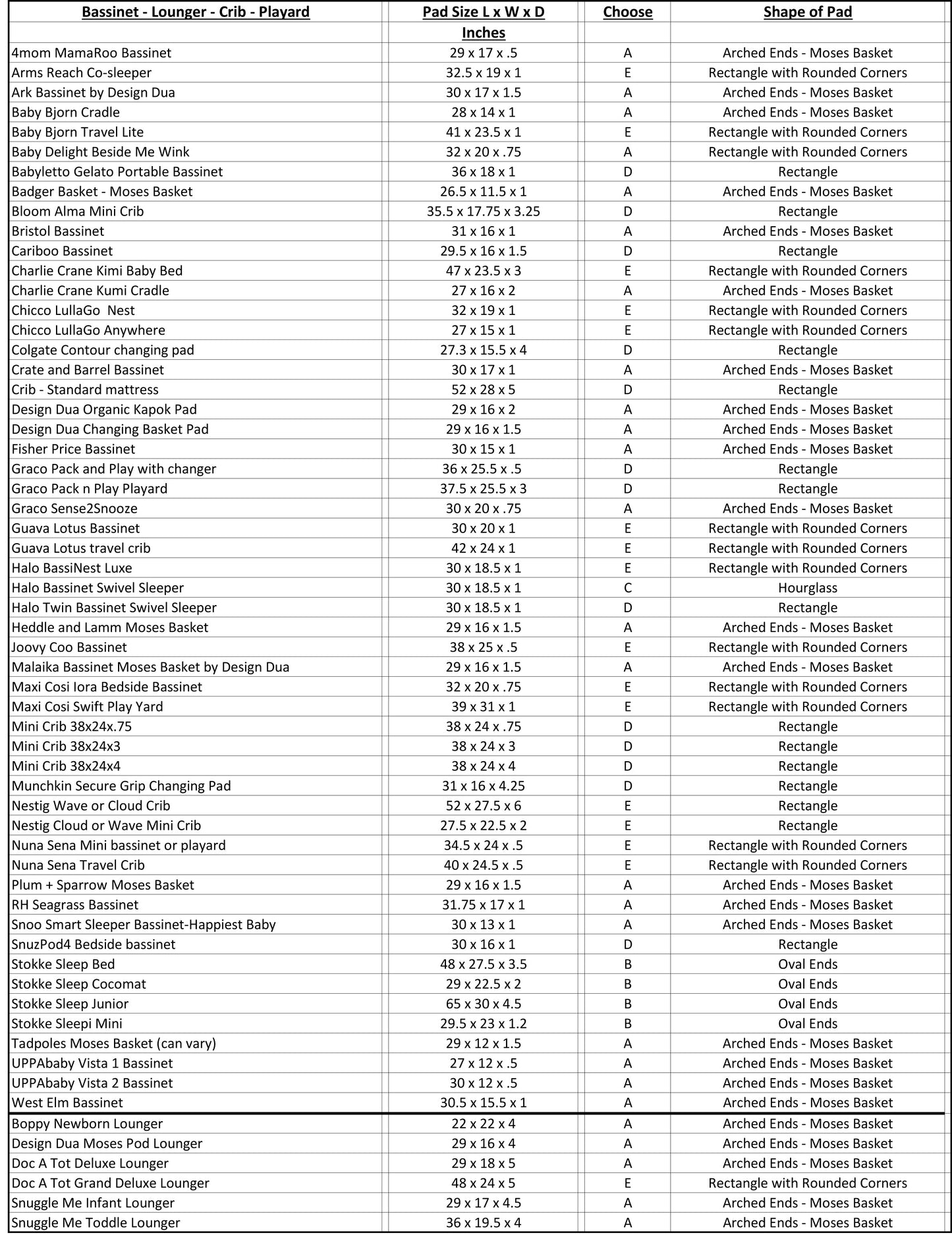 Gray and White Cotton Gingham - Custom Made Fitted Sheet