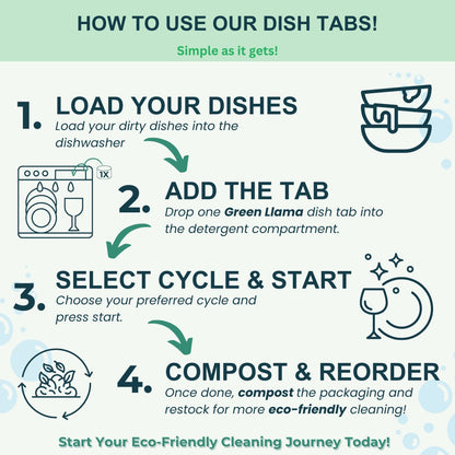 Green Llama Dish Starter Kit