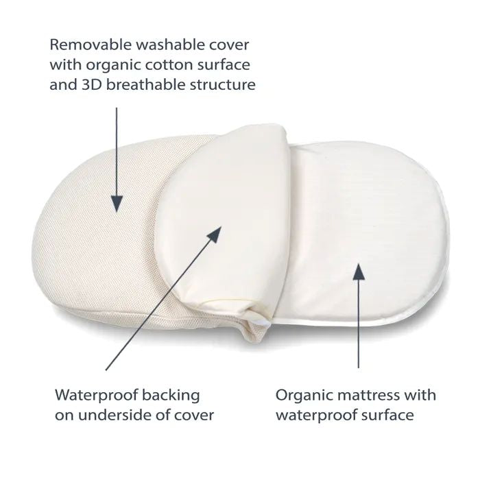 Organic Breathable Bassinet Mattress for Halo Bassinets