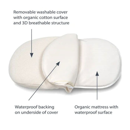 Organic Breathable Bassinet Mattress for Halo Bassinets